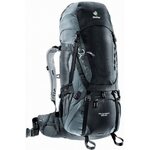 Deuter Aircontact 55+10 Black/Titan