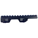 Innomount Quick Release Mounting Blaser Picatinny