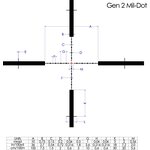 Tangent Theta 3-15x50mm Model TT315P Gen 2 Mildot reticle