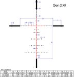 Tangent Theta 3-15x50mm Model TT315P Gen 2 XR reticle