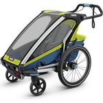 Thule Sport1 (sis. pyöräily- ja kävelypaketin) Chartreuse/Mykonos