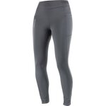 Salomon Cross Warm Tight Womens Periscope