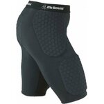 McDavid Thudd Pad Short (737R) Black