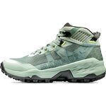 Mammut Sertig II Mid GTX Womens Jade-Dark Jade