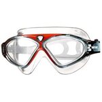 Seacsub Vision HD Red