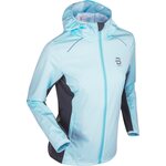 Dahlie Jacket Edge Womens Iced Aqua