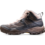 Mammut Ducan Mid GTX Womens Dark Titanium-Evening Sand