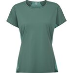 Rab Sonic Ultra Womens Eucalyptus / Glacier Blue