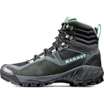 Mammut Sapuen High GTX Womens Dark Steel / Neo Mint