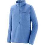 Patagonia Nano-Air Ultralight Pullover Womens Abundant Blue