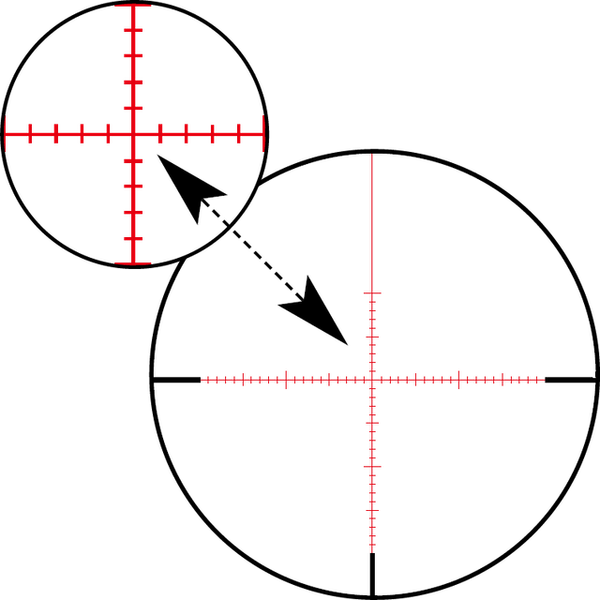 Illuminated reticle, Ballistic Turret (ZMOAi-1)