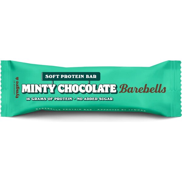 Minty Chocolate