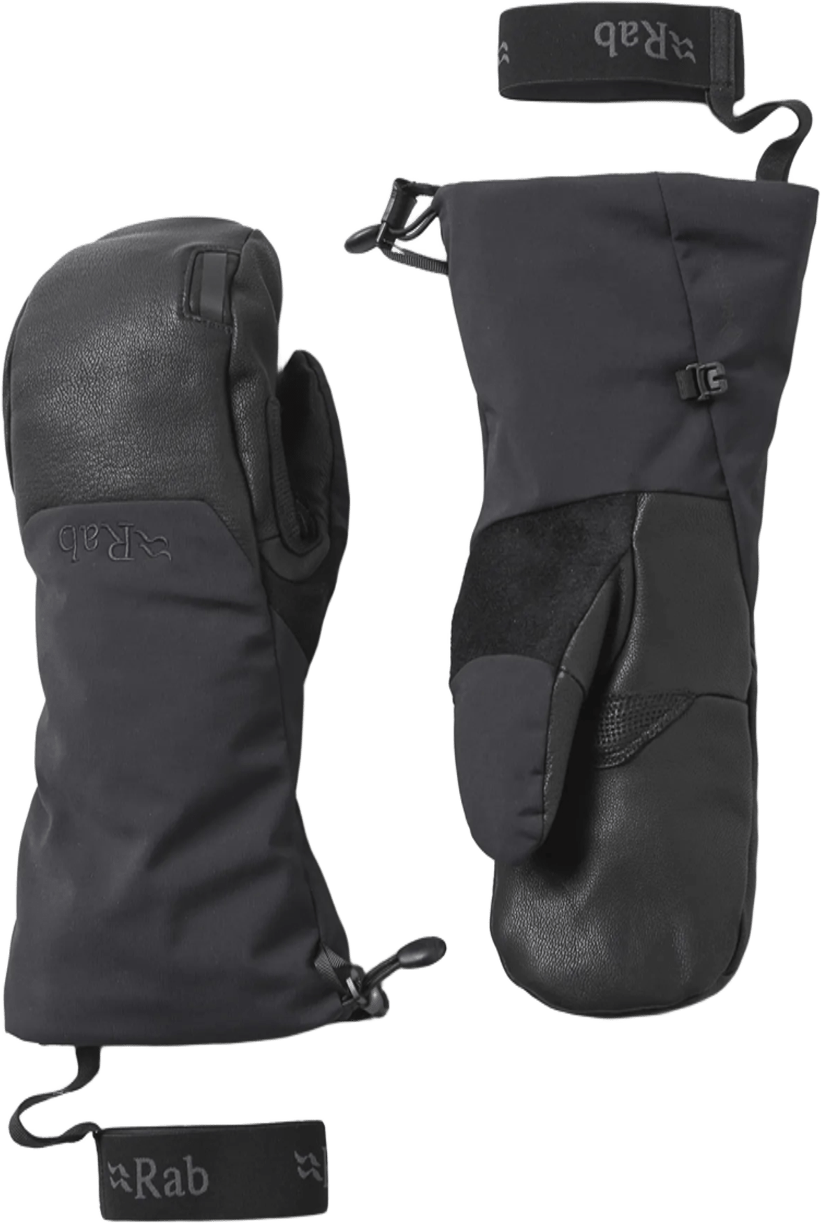 Rab Guide GTX Mitts Black