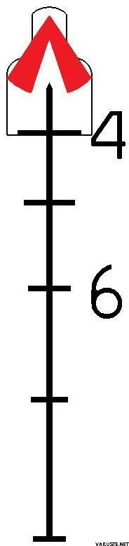 Browe 4x32 Browe Tactical Optic (BTO), Chevron Reticle for 5.56 NATO Red Chevron