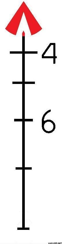 Browe 4x32 Combat Optic (BCO) w/ 223. Chevron Reticle Red Chevron