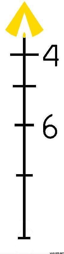 Browe 4x32 Combat Optic (BCO) w/ 223. Chevron Reticle Amber Chevron