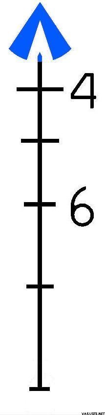 Browe 4x32 Combat Optic (BCO) w/ 7.62x39 Chevron Reticle Blue Chevron