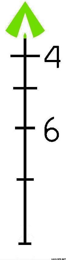 Browe 4x32 Combat Optic (BCO) w/ 223. Chevron Reticle Green Chevron