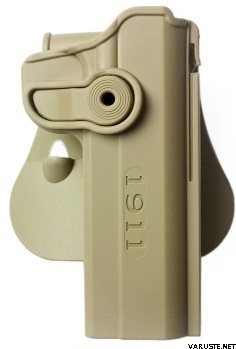 IMI Defense Polymer Retention Paddle Holster Level 2 for 1911 Variants Tan