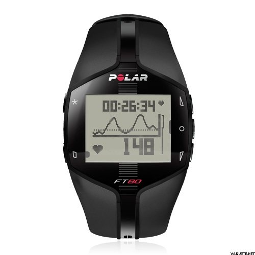 Polar FT80 White display