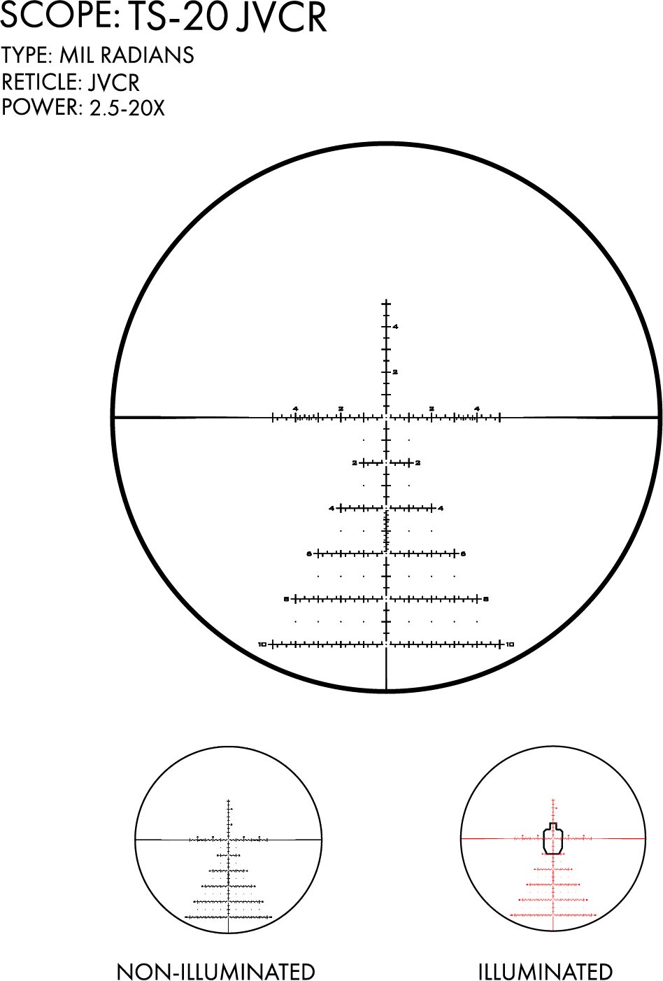 US Optics TS-20X - JVCR JVCR