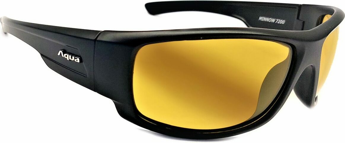 Aqua Minnow PolarChromic Amber