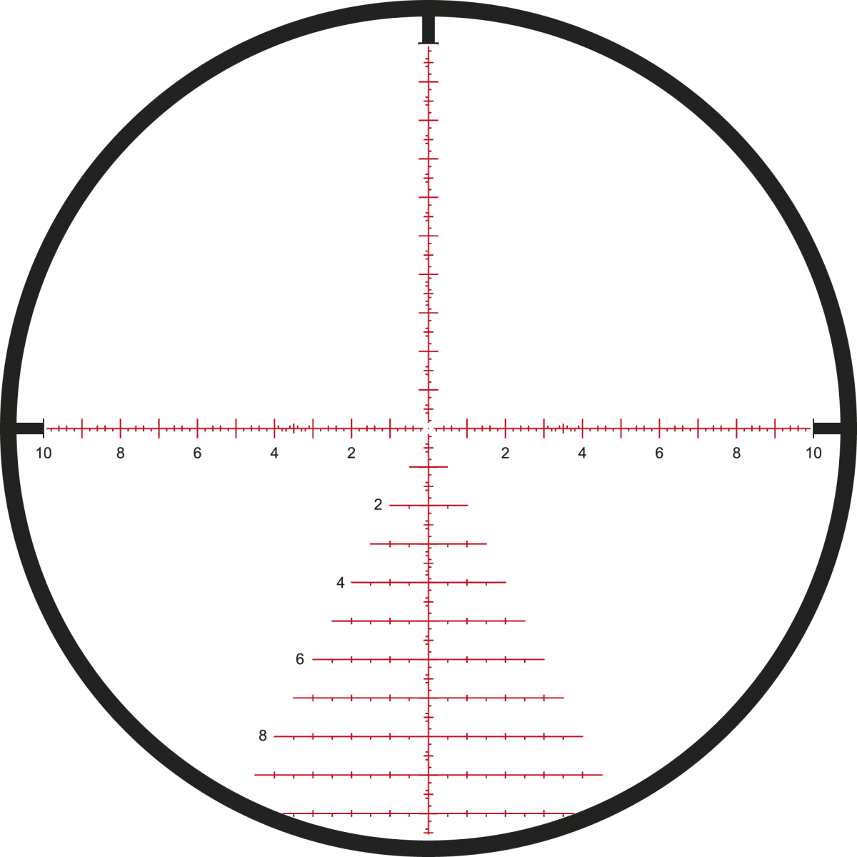 Kahles K328i, 3,5-28x50i SKMR4+