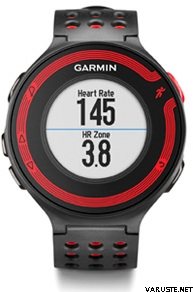 forerunner 220 heart rate monitor