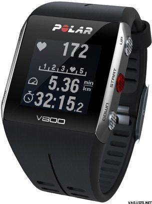 Polar V800 Black/Grey