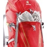 Deuter Spectro AC 36