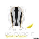 Deuter Speed Lite 15