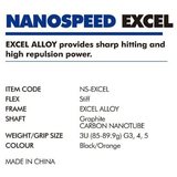 Yonex Nanospeed Excel