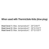 Therm-ic PowerPack Set Basic Kids