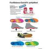 Footbalance QuickFit Standard MidLow