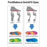 Footbalance QuickFit Standard MidHigh