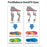 Footbalance QuickFit Standard MidLow