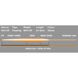 Vision Vibe 85 Intermediate