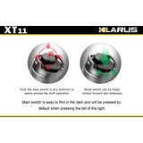 Klarus XT11 820 Lumen