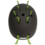 Nutcase British Green (Gen3)