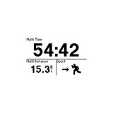 Garmin Forerunner® 910XT with heart rate monitor DEMOPIECE