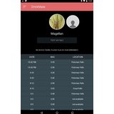 Drinkmate Breathalyzer