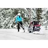 Thule CX2 + Cycle + Skiing kit