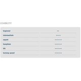 HQ Matrixx II 7.0 Complete