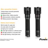Fenix RC20 Flashlight