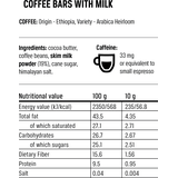 Coffee Pixels Milk