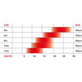 Ozone Access V7 Complete 10m2 with V1 Control System