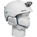 Lupine FrontClick Helmet Mount Set