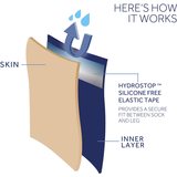 Sealskinz Waterproof All Weather Mid Length Sock with Hydrostop