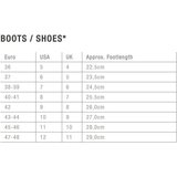 ION Plasma Boots 3/2 NS