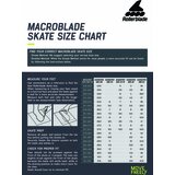 Rollerblade Macroblade 80 ABT